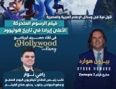 منتجة Zootopia 2: عملنا 5 سنوات لصناعة فيلم الأنيميشن الأعلى إيرادا في هوليوود