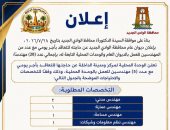 فرصة عمل للمهندسين بالوادي الجديد.. التفاصيل والشروط الكاملة