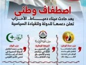 الأحزاب تعلن دعمها الكامل للدولة فى أى إجراءات لحماية الأمن القومى.. فيديو
