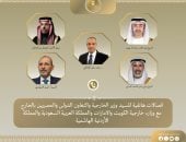 وزير الخارجية يتلقى اتصالات من وزراء خارجية السعودية والإمارات والأردن والكويت