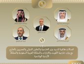تليفزيون اليوم السابع يستعرض تفاصيل الإدانة العربية الواسعة لاستهداف ميناء دمياط