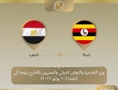 وزير الخارجية يتوجه إلى أوغندا للمشاركة فى قمة الدول المساهمة بقوات فى الصومال