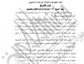 رفع أسماء 4 أشخاص من قوائم الإرهاب وإنهاء أثر إدراج اثنين بعد براءتهما