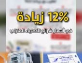 %12 زيادة فى أسعار شرائح الكهرباء المنزلى باستثاء الشريحة الأولى.. فيديو