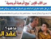 حين يرغب الأب فى نقل ملكية لأحد أبنائه.. هل يبرم عقد هبة؟ أم عقد بيع؟ أم وصية؟