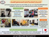 ​خدمات متكاملة ورعاية خاصة.. كيف تدعم "سكك حديد مصر" كبار السن وذوي الهمم؟