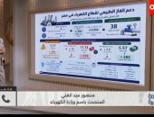 الكهرباء: 103 مليارات جنيه دعم سنوي ونظام الشرائح يحقق الحماية الاجتماعية
