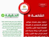 مركز مكافحة الشائعات ينفي شائعة زيادة جديدة في أسعار شرائح مياه الشرب
