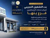 "هيئة الاستثمار" تبدأ التشغيل التجريبي لمركز خدمات المستثمرين – فرع بنها