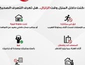 بعد رصد زلزال بقوة 5.6 درجة شعر به سكان القاهرة والمحافظات.. تعليمات عاجلة للمواطنين