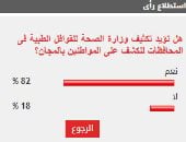 %83من القراء يؤيدون تكثيف وزارة الصحة للقوافل الطبية فى المحافظات