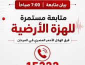 الهلال الأحمر: تلقينا بلاغا بسقوط شرفة منزل بالسويس وانهيار جزئى بعقار بروض الفرج