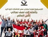 التنسيقية تهنئ منتخب مصر للناشئات في كرة اليد بتأهله إلى نصف نهائي كأس العالم