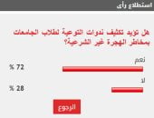 %72 من القراء يؤيدون تكثيف ندوات التوعية لطلاب الجامعات بمخاطر الهجرة غير الشرعية
