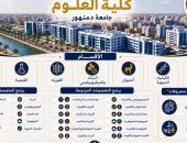 ضمن مبادرة "اعرف كليتك".. جامعة دمنهور تستعرض أقسام وبرامج كلية العلوم