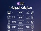 خريطة الجولة الأولى للدوري المصري ومواعيد مباريات الكبار.. إنفوجراف