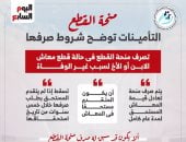 التأمينات الاجتماعية توضح شروط صرف منحة القطع.. إنفوجراف