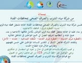 "مياه القناة" تعيد تشغيل محطة قرى التوطين بالقنطرة شرق وتبدأ ضخ المياه تدريجيًا
