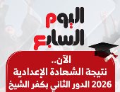 نتيجة الدور الثانى للشهادة الإعدادية للعام 2026/2025 بكفر الشيخ