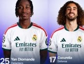 ريال مدريد يعلن أرقام قمصان لاعبيه لموسم 2026-2027