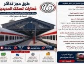 السكة الحديد: ​7 طرق لحجز تذاكر القطارات ومنع التكدس بالمحطات