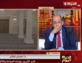 كبير الأثريين بوزارة السياحة: طفرة غير مسبوقة فى ترميم المساجد التاريخية