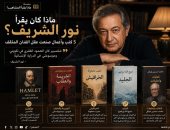 ذكرى رحيله.. ماذا كان يقرأ نور الشريف؟.. كتب أعادت تشكيل عقله
