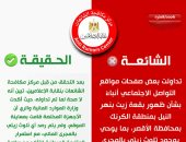 مركز مكافحة الشائعات بالإعلاميين ينفى ظهور بقعة زيت بنهر النيل بالأقصر