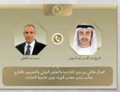 تليفزيون اليوم السابع.. مباحثات مصرية إماراتية لخفض التصعيد ودعم الاستقرار الإقليمي