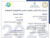 تعرف على تفاصيل التقديم بمدرسة مياه الشرب والصرف الصحي بسوهاج 