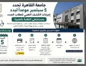 جامعة القاهرة: 5 سبتمبر بدء إجراءات الكشف الطبى للطلاب الجدد بمستشفى الطلبة