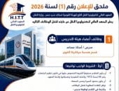 إتاحة وظائف بمعهد السكة الحديد.. اعرف شروط وطرق التقديم