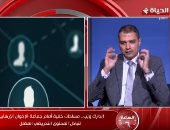 مستشار الأمن السيبرانى: الذكاء الاصطناعى ينهى أسطورة التخفى بالعملات الرقمية
