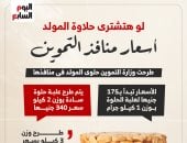 أسعار حلوى المولد بمنافذ وزارة التموين.. إنفو جراف 