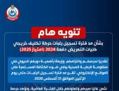 الصحة تعلن مد فترة تسجيل رغبات حركة تكليف خريجى كليات التمريض حتى 31 أغسطس