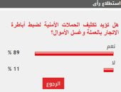 89 % من القراء يؤيدون تكثيف الحملات لضبط أباطرة الاتجار بالعملة وغسل الأموال