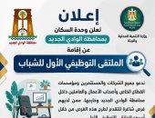 تنظيم الملتقى التوظيفي الأول للشباب ضمن مبادرة أسبوع التوظيف بالوادى الجديد