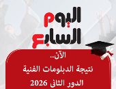 الآن نتيجة الدبلومات الفنية الدور الثاني 2026 برقم الجلوس