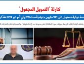 كارثة "التمويل الاستهلاكى المجهول" والآثار المترتبة عليه.. برلماني 