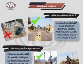 ​السكك الحديدية تواصل حملاتها التوعوية لترسيخ ثقافة الاستخدام الأمثل للقطارات