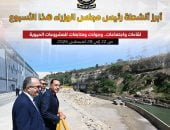 مجلس الوزراء يستعرض أبرز أنشطة رئيس مجلس الوزراء هذا الأسبوع (إنفوجراف)