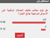 %88من القراء يؤيدون تكثيف الحملات الرقابية على الأسواق لمواجهة جشع التجار