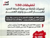 مواصلات مجانية.. خدمات تقدمها السكة الحديد لكبار السن وذوى الهمم.. إنفوجراف 