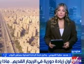 محلية النواب: زيادة الإيجارات الجديدة 15% سنويا لمدة 5 سنوات