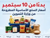 الأسعار الجديدة للسلع الأساسية اعتبارا من 10 سبتمبر.. إنفو جراف
