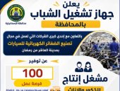 جهاز تشغيل الشباب بالإسماعيلية يعلن عن 100 فرصة بالعاشر من رمضان
