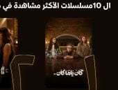 كان ياما كان.. يتصدر قائمة الأكثر مشاهدة على منصة WATCHIT