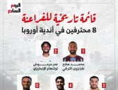 رقم تاريخي ينتظر منتخب مصر فى تصفيات كأس أمم أفريقيا.. إنفوجراف