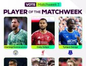أوديجارد ينافس جاكبو وإيزاك على جائزة أفضل لاعب فى الجولة الثالثة بالدوري الإنجليزي