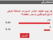 %84 من القراء يؤيدون تكثيف انتشار السيارات المتنقلة لتوفير السلع للمواطنين بأسعار مخفضة